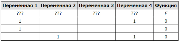 Задача 6 Условие