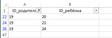 Задача 4 Решение
