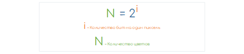 Задача 1 Решение